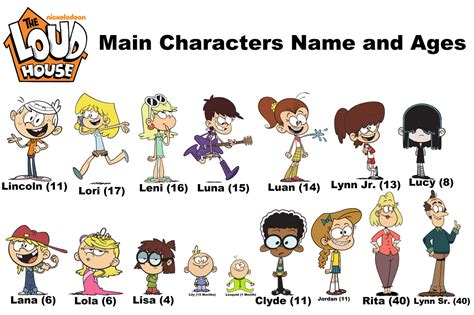 luna lynn|List of characters in The Loud House franchise .